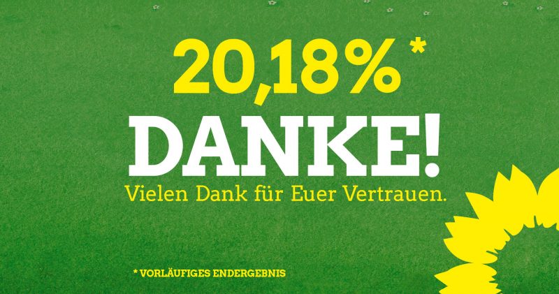 Wahlergebnis website